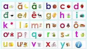 Bài Thơ Hay Giúp Bé Thuộc Làu Làu Bảng Chữ Cái - Trường Mầm Non STEAM KIDS