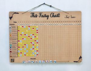 Dùng “Bảng Chăm Ngoan” Để Tiếp Thêm Động Lực Cố Gắng Cho Bé - Trường Mầm Non STEAM KIDS