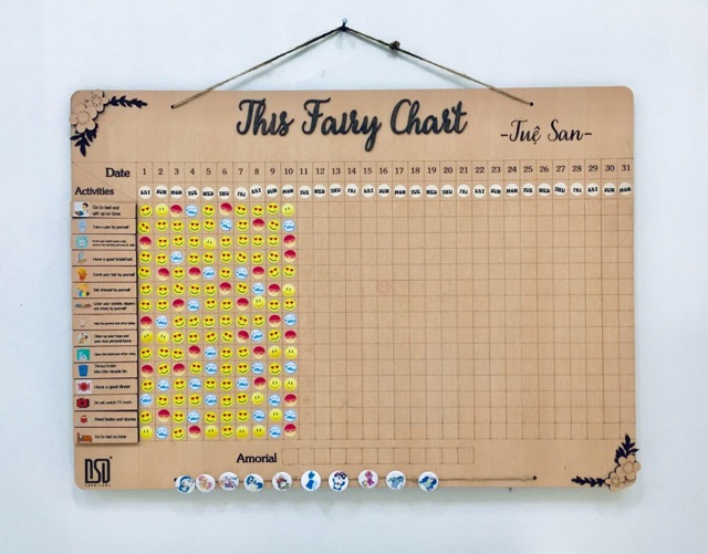 Dùng “Bảng Chăm Ngoan” Để Tiếp Thêm Động Lực Cố Gắng Cho Bé Dùng “Bảng Chăm Ngoan” Để Tiếp Thêm Động Lực Cố Gắng Cho Bé - Trường Mầm Non STEAM KIDS