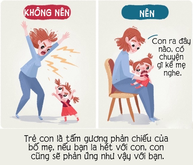 Cha Mẹ Thông Thái Dạy Con Như Thế Nào? Cha Mẹ Thông Thái Dạy Con Như Thế Nào? - Trường Mầm Non STEAM KIDS