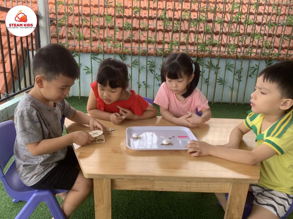 Hoạt Động Steam: Tìm Hiểu Về Nguồn Năng Lượng Gió - Trường Mầm Non STEAM KIDS