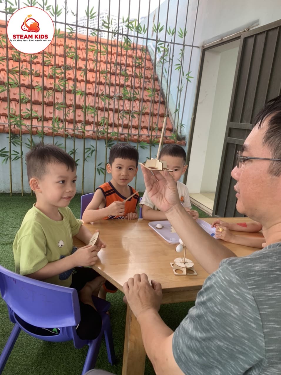 Hoạt Động Steam: Tìm Hiểu Về Nguồn Năng Lượng Gió - Trường Mầm Non STEAM KIDS