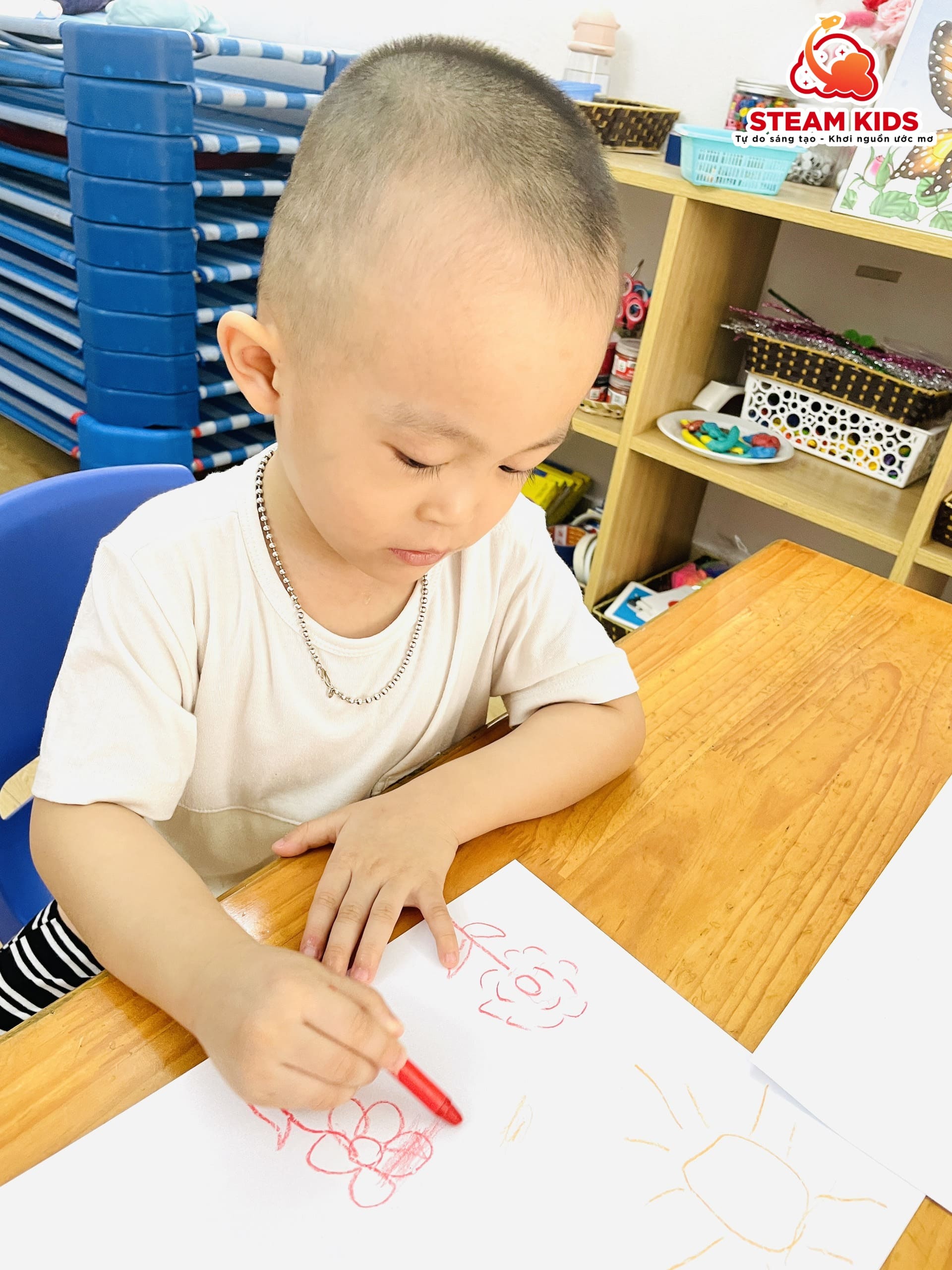 HOẠT ĐỘNG TẠO HÌNH: VẼ MẶT TRỜI VÀ HOA - Trường Mầm Non STEAM KIDS