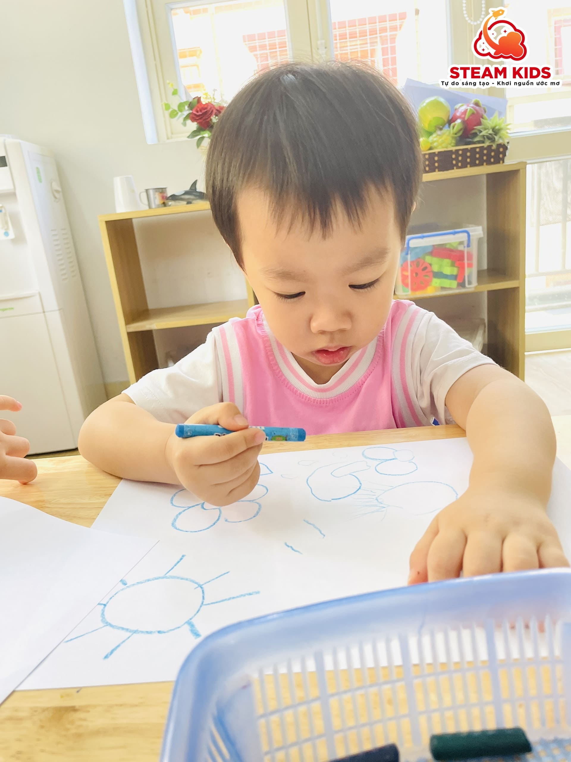 HOẠT ĐỘNG TẠO HÌNH: VẼ MẶT TRỜI VÀ HOA - Trường Mầm Non STEAM KIDS