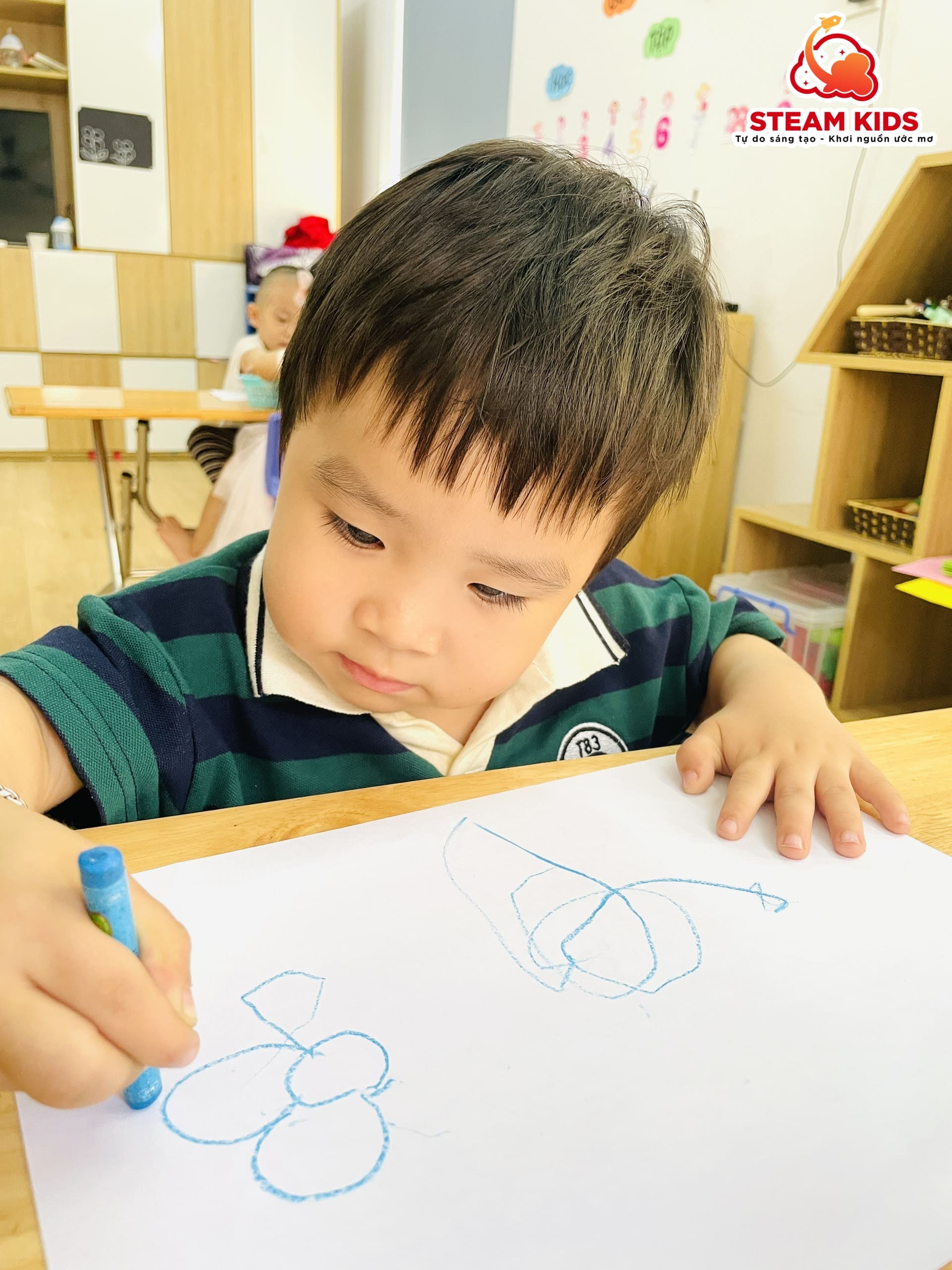 HOẠT ĐỘNG TẠO HÌNH: VẼ MẶT TRỜI VÀ HOA - Trường Mầm Non STEAM KIDS