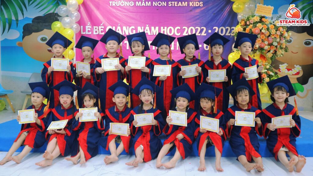 LỄ TỔNG KẾT NĂM HỌC 2022 - 2023 VÀ VUI TẾT THIẾU NHI 1/6 LỄ TỔNG KẾT NĂM HỌC 2022 - 2023 VÀ VUI TẾT THIẾU NHI 1/6 - Trường Mầm Non STEAM KIDS