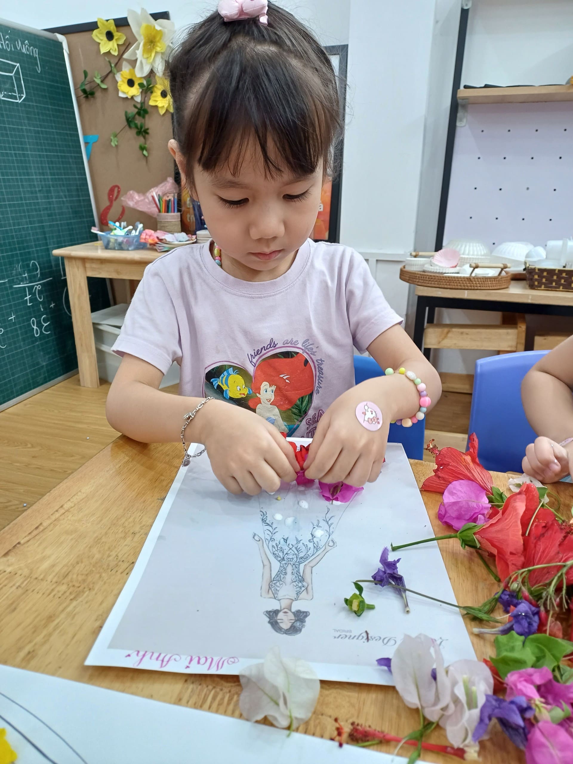 MỸ THUẬT SÁNG TẠO: THIẾT KẾ THỜI TRANG MỸ THUẬT SÁNG TẠO: THIẾT KẾ THỜI TRANG - Trường Mầm Non STEAM KIDS