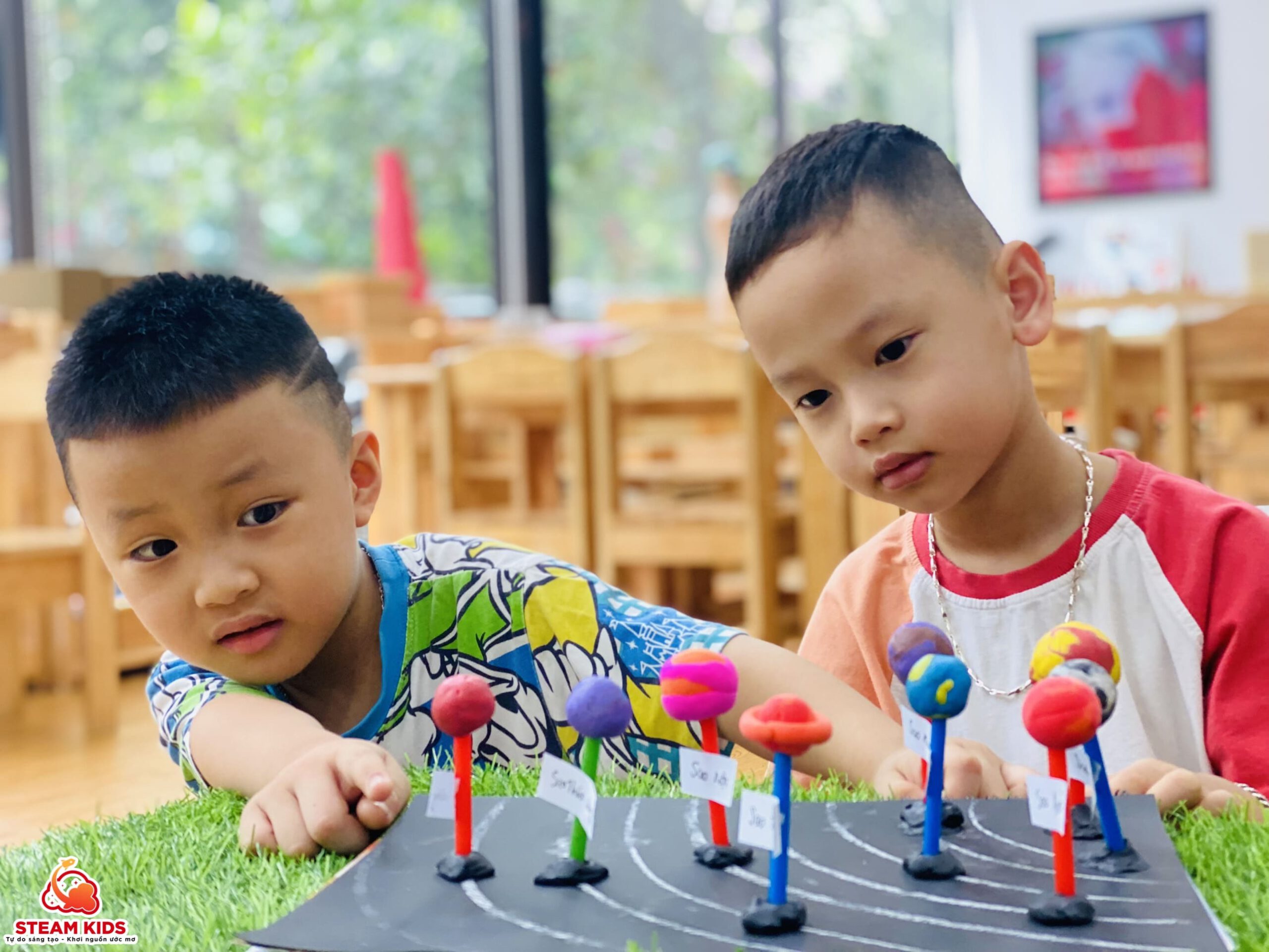 ĐỊA LÝ: KHÁM PHÁ HỆ MẶT TRỜI - Trường Mầm Non STEAM KIDS