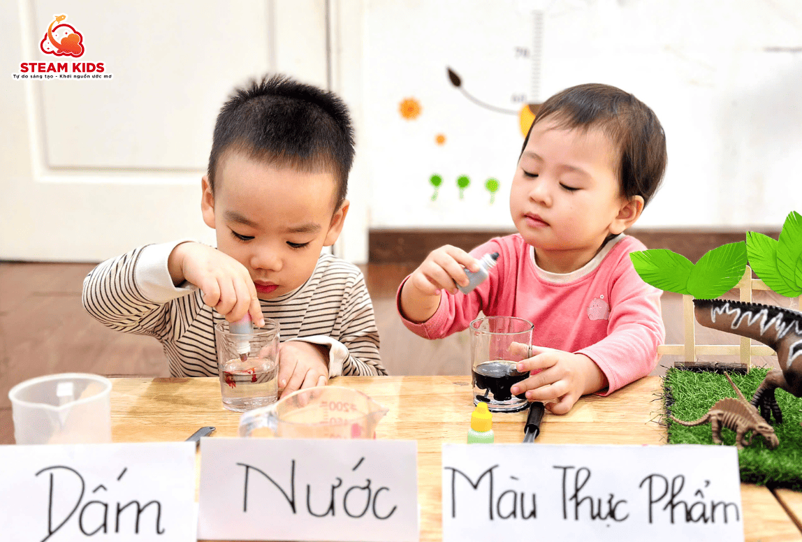 THÍ NGHIỆM: “SỰ ĐỔI MÀU CỦA TRỨNG” THÍ NGHIỆM: “SỰ ĐỔI MÀU CỦA TRỨNG” - Trường Mầm Non STEAM KIDS