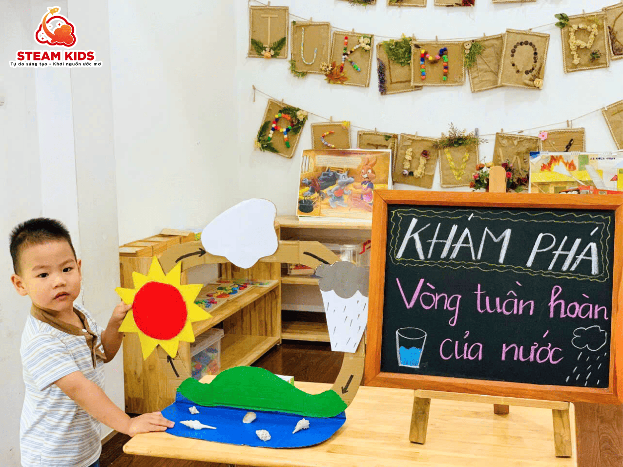 KHÁM PHÁ VÒNG TUẦN HOÀN CỦA NƯỚC KHÁM PHÁ VÒNG TUẦN HOÀN CỦA NƯỚC - Trường Mầm Non STEAM KIDS