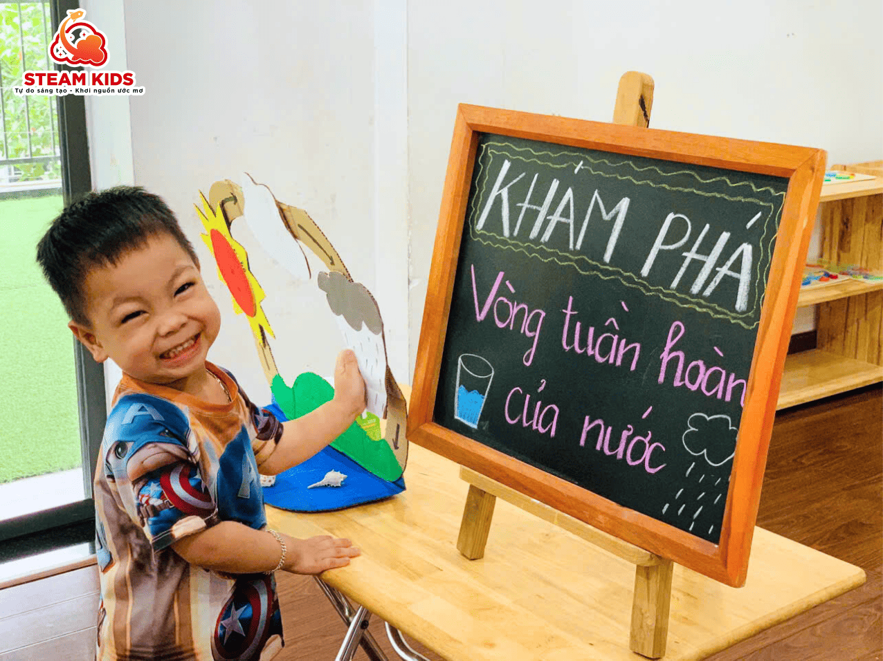 KHÁM PHÁ VÒNG TUẦN HOÀN CỦA NƯỚC KHÁM PHÁ VÒNG TUẦN HOÀN CỦA NƯỚC - Trường Mầm Non STEAM KIDS