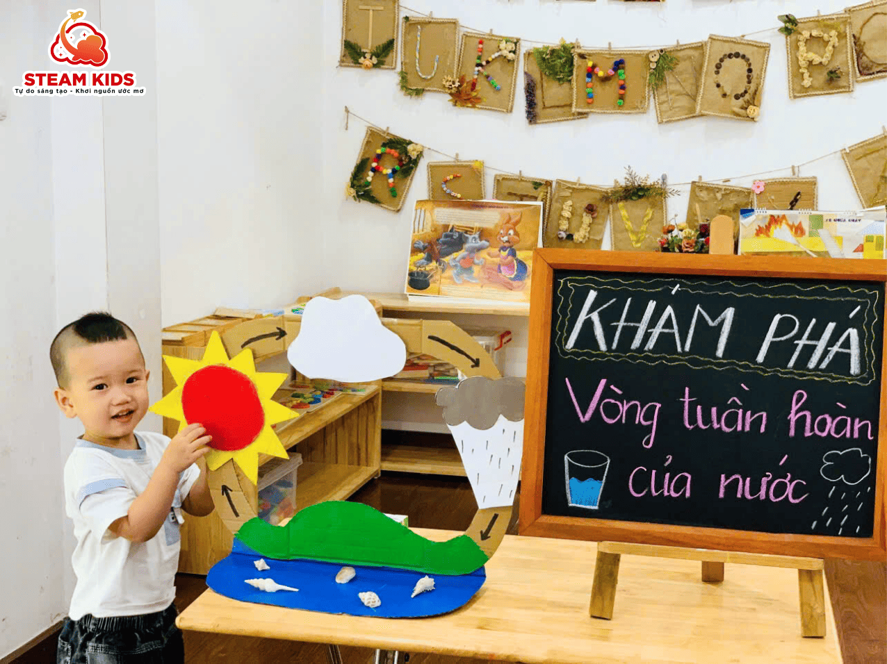 KHÁM PHÁ VÒNG TUẦN HOÀN CỦA NƯỚC KHÁM PHÁ VÒNG TUẦN HOÀN CỦA NƯỚC - Trường Mầm Non STEAM KIDS