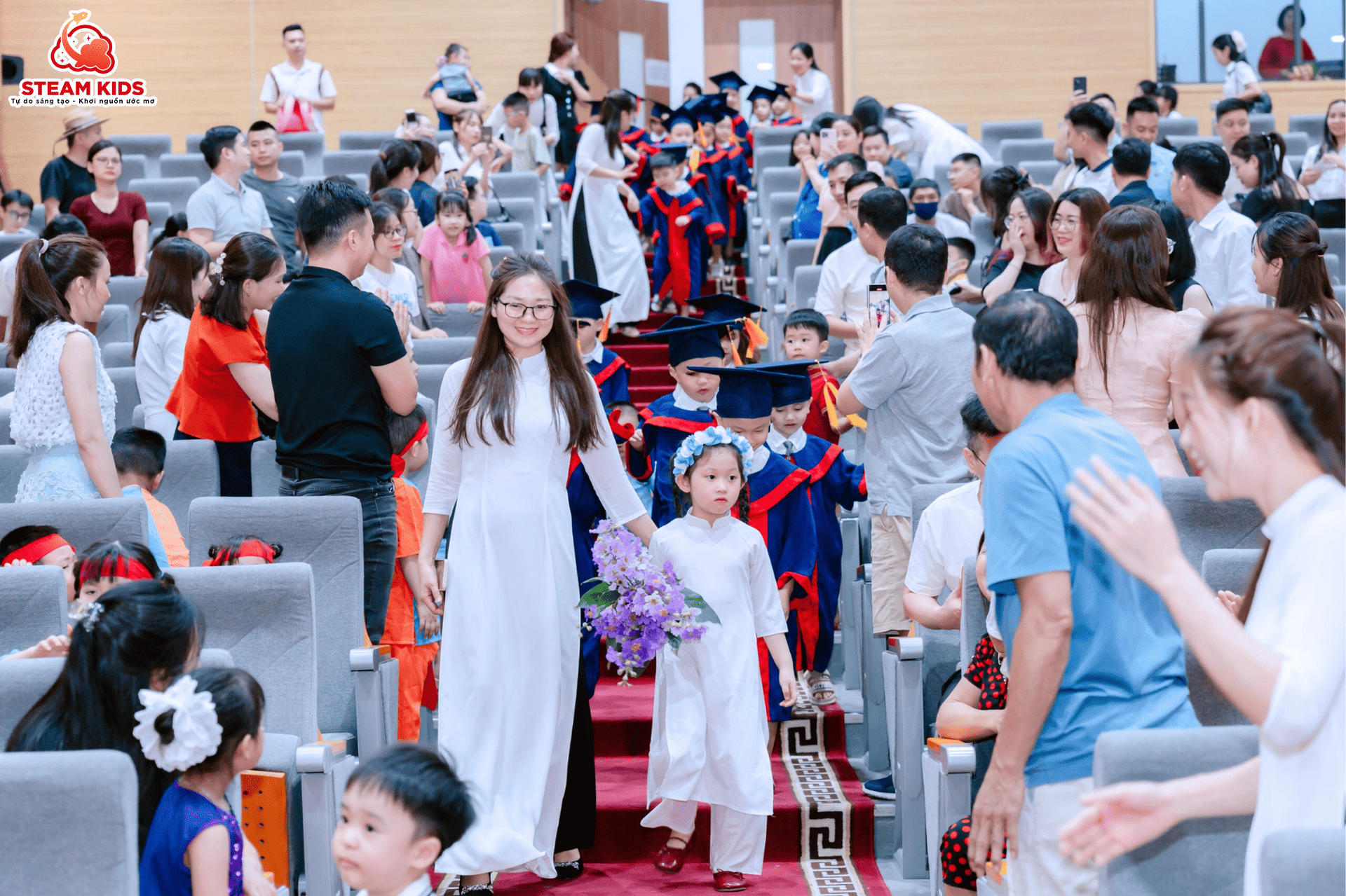 LỄ TỔNG KẾT NĂM HỌC 2024-2025 LỄ TỔNG KẾT NĂM HỌC 2024-2025 - Trường Mầm Non STEAM KIDS