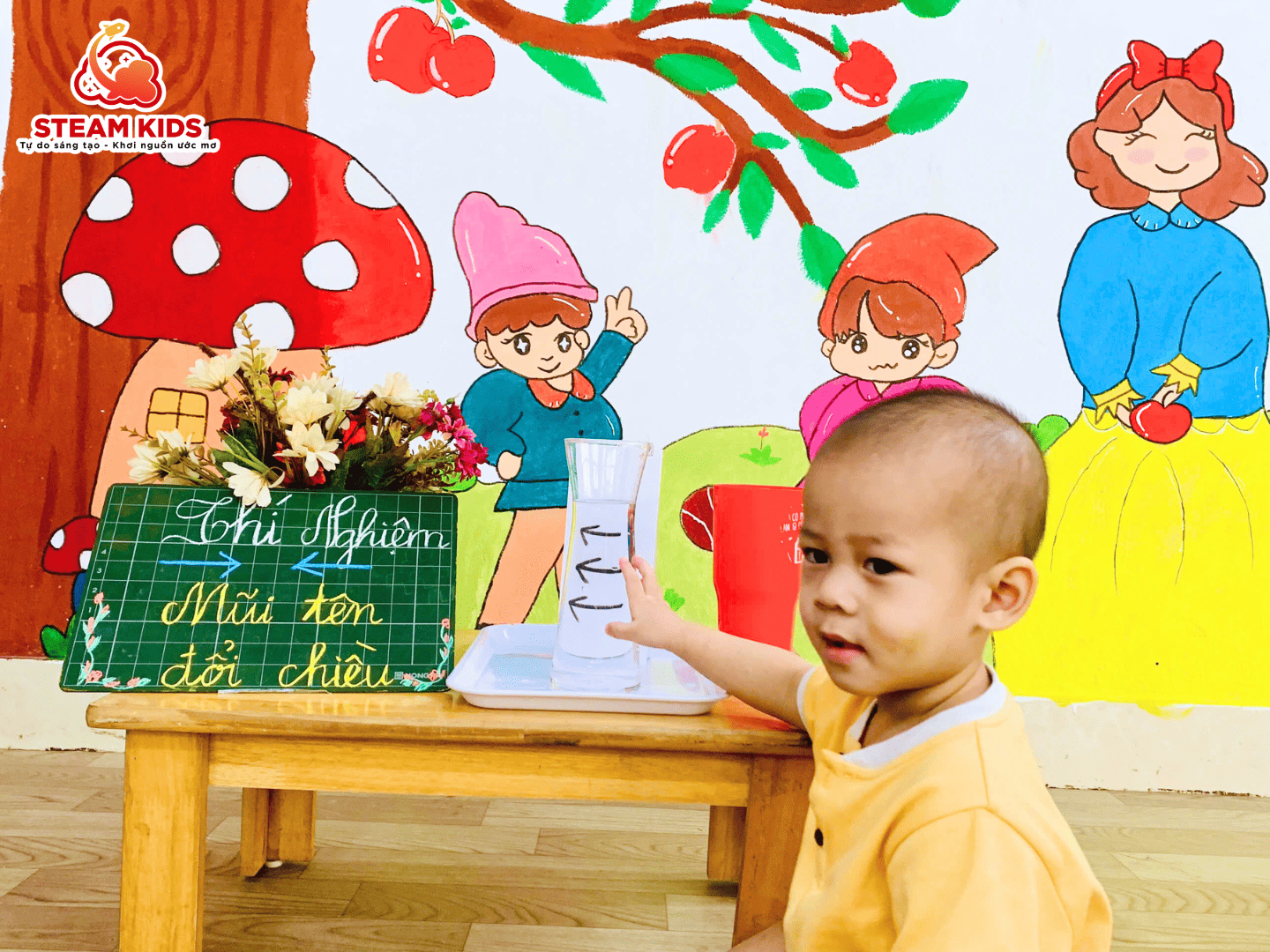 BÍ ẨN KHOA HỌC – THÍ NGHIỆM MŨI TÊN ĐỔI CHIỀU BÍ ẨN KHOA HỌC – THÍ NGHIỆM MŨI TÊN ĐỔI CHIỀU - Trường Mầm Non STEAM KIDS