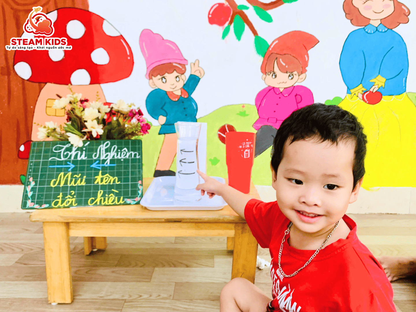 BÍ ẨN KHOA HỌC – THÍ NGHIỆM MŨI TÊN ĐỔI CHIỀU BÍ ẨN KHOA HỌC – THÍ NGHIỆM MŨI TÊN ĐỔI CHIỀU - Trường Mầm Non STEAM KIDS