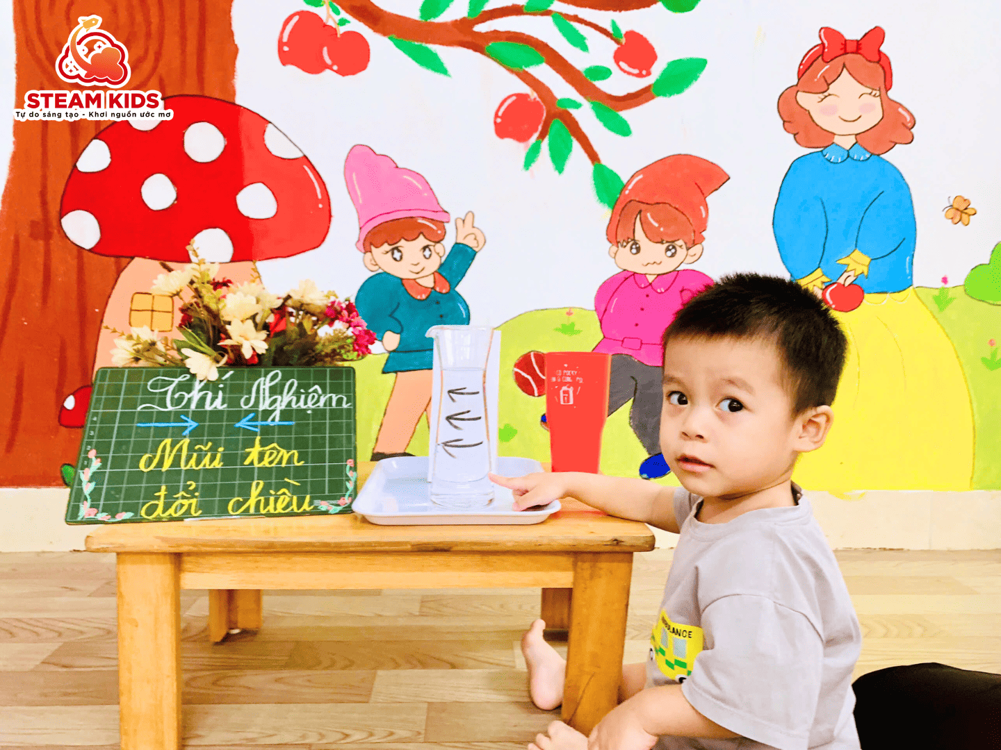 BÍ ẨN KHOA HỌC – THÍ NGHIỆM MŨI TÊN ĐỔI CHIỀU BÍ ẨN KHOA HỌC – THÍ NGHIỆM MŨI TÊN ĐỔI CHIỀU - Trường Mầm Non STEAM KIDS