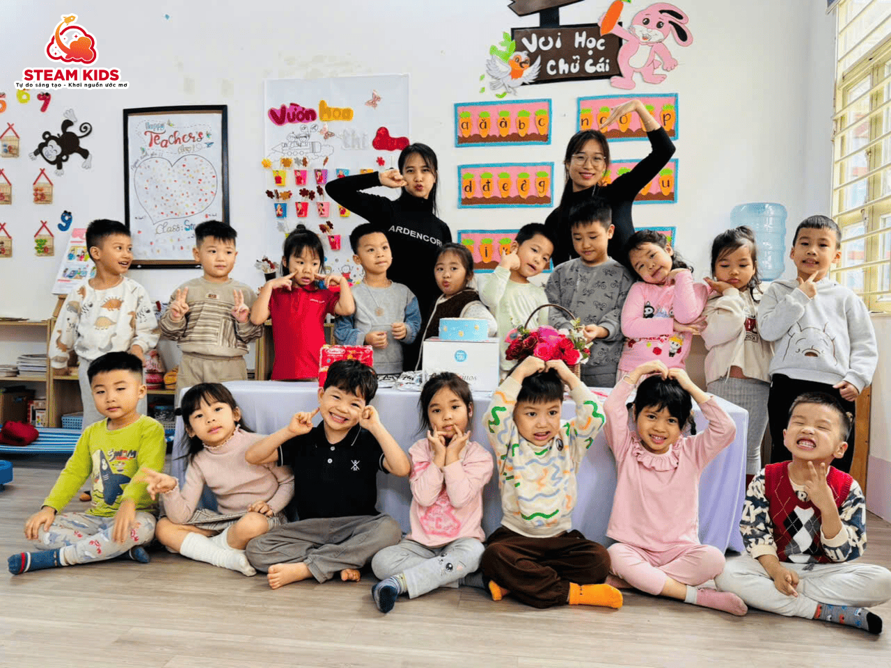 THÀNH TỰU 2025 CỦA STEAM 5 THÀNH TỰU 2025 CỦA STEAM 5 - Trường Mầm Non STEAM KIDS