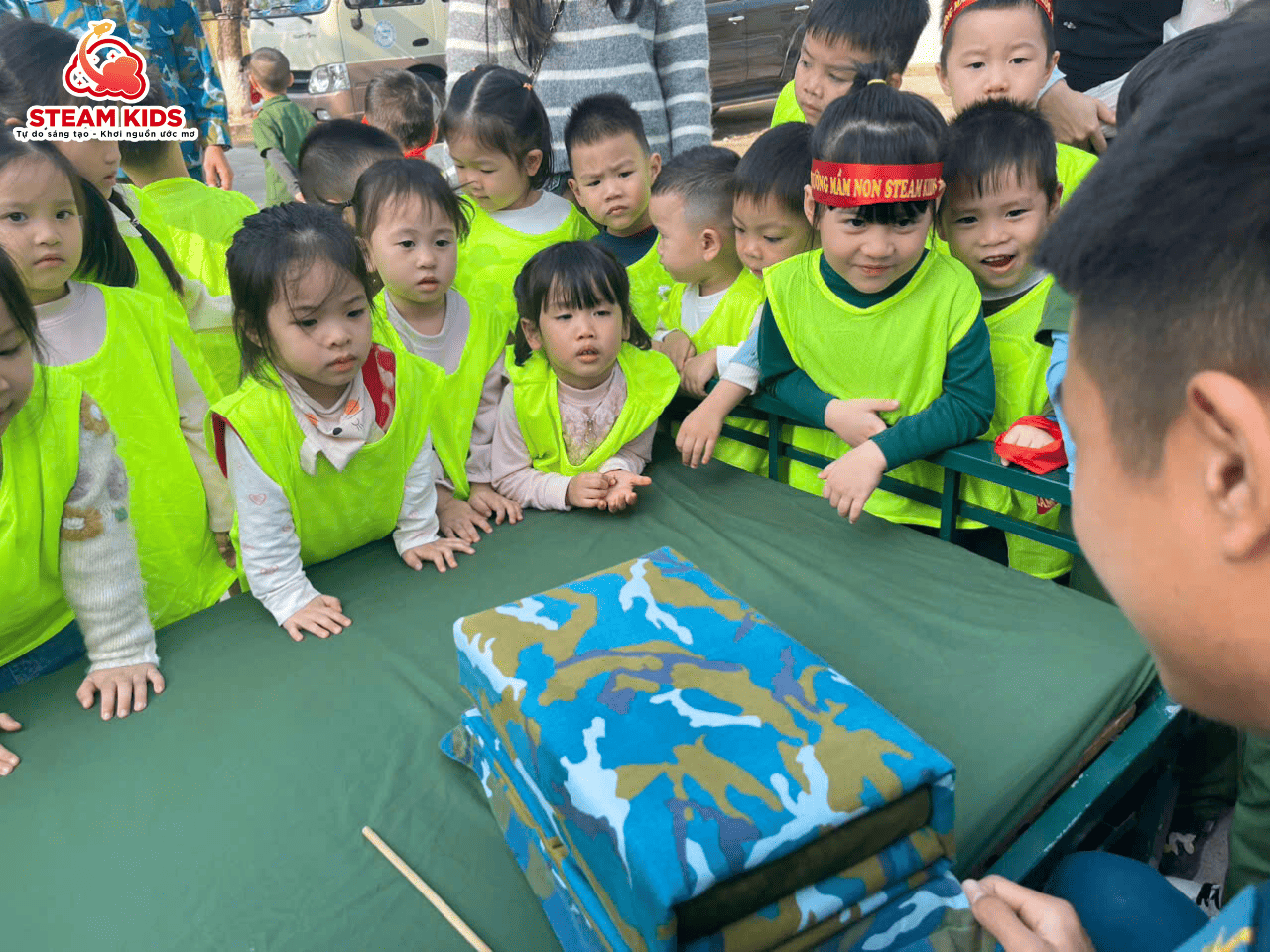 CHƯƠNG TRÌNH THAM QUAN – GIAO LƯU TRẢI NGHIỆM CHƯƠNG TRÌNH THAM QUAN – GIAO LƯU TRẢI NGHIỆM - Trường Mầm Non STEAM KIDS